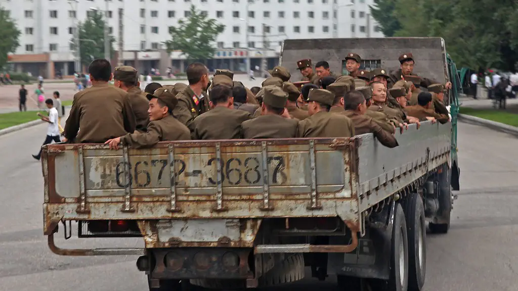 How many people are living in north korea?