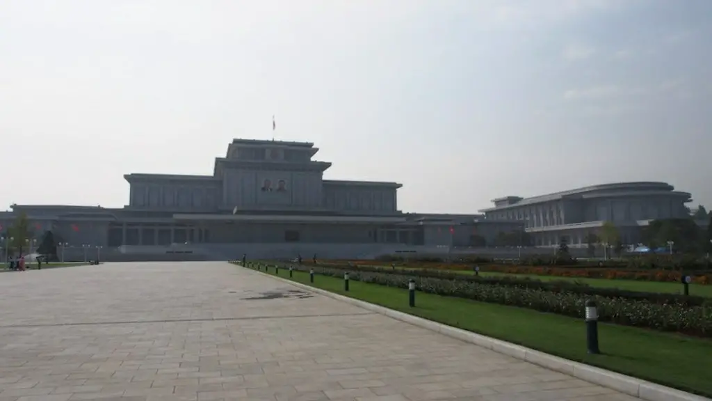 What are the us sanctions against north korea?