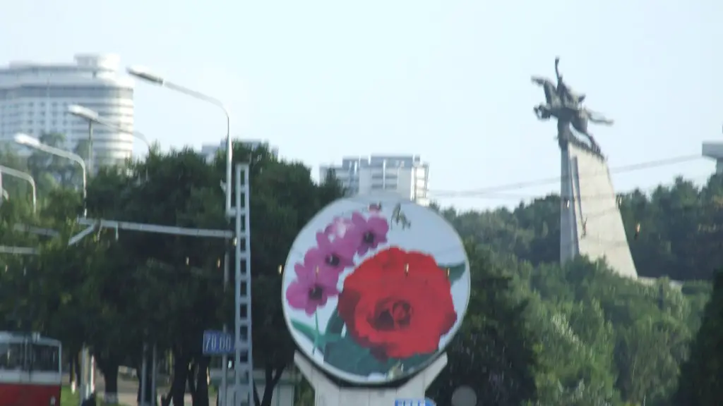 What Is The Population Of North Korea 2022