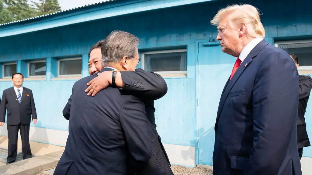What’s Happening With Us And North Korea