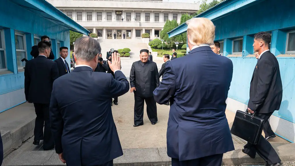 Is North Korea A Democracy Or Dictatorship