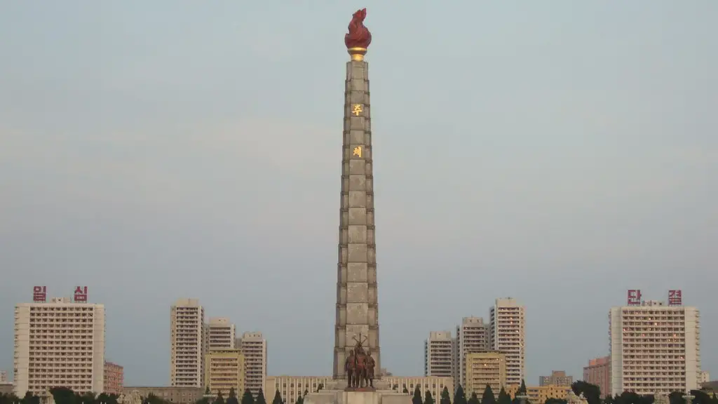 Can you be a christian in north korea?