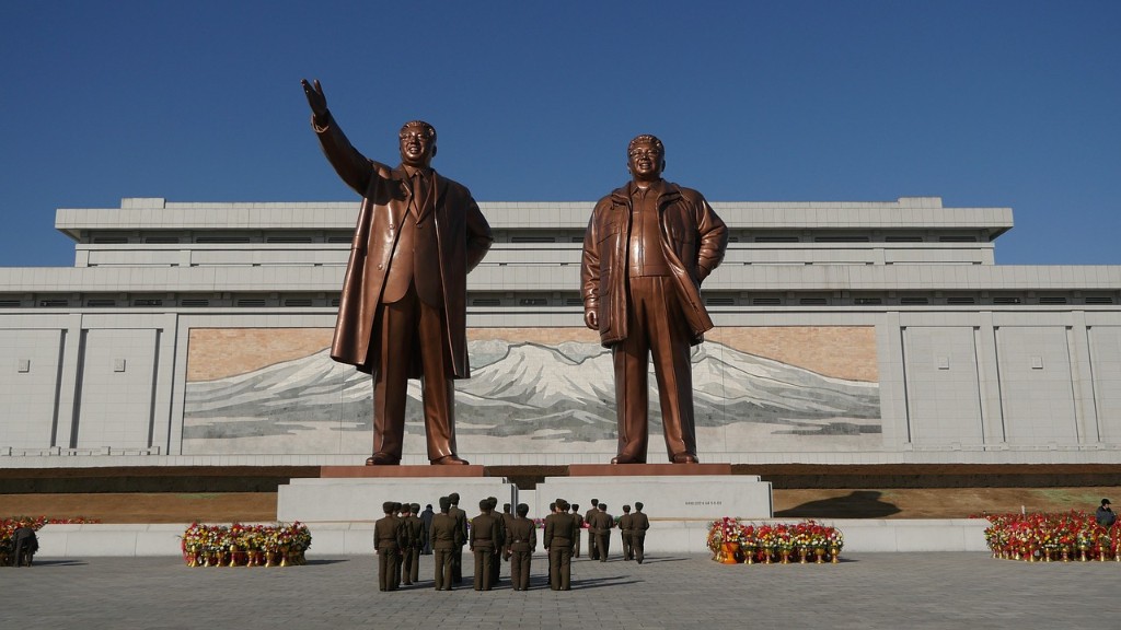 Why North Korea Hates Usa