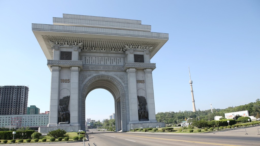 What Is North Korea Capital