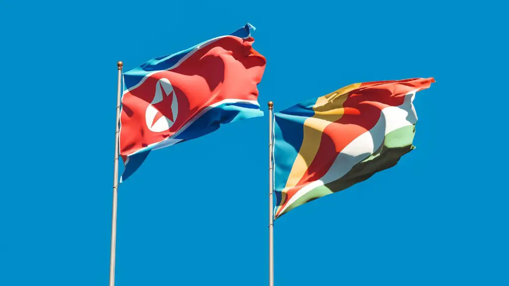 Why South Korea And North Korea Separated