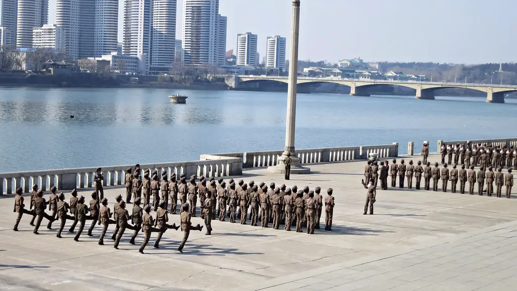 What Is Being Done About North Korea Human Rights