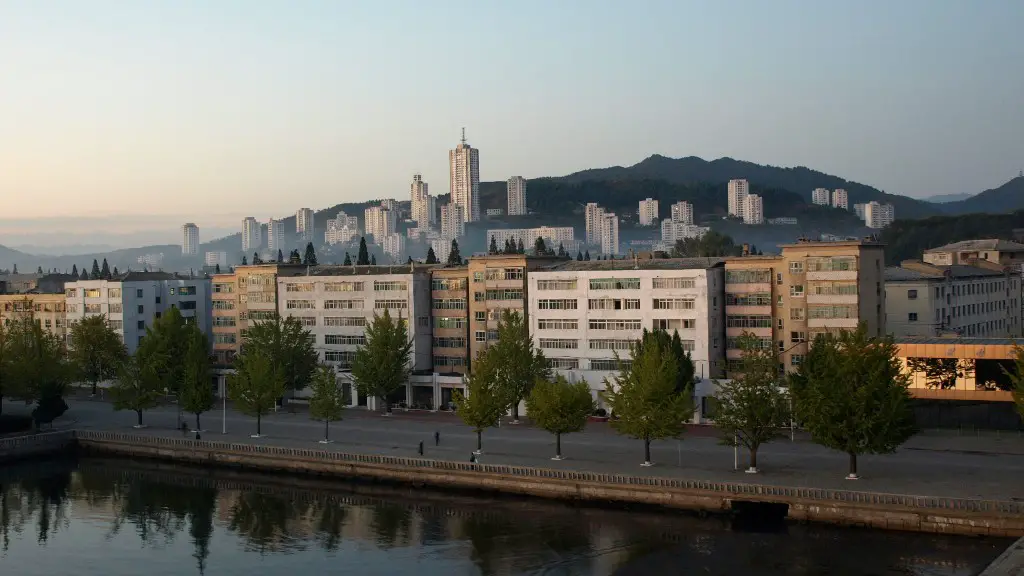 What are the us sanctions against north korea?