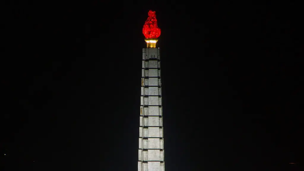 What are the conditions in north korea?