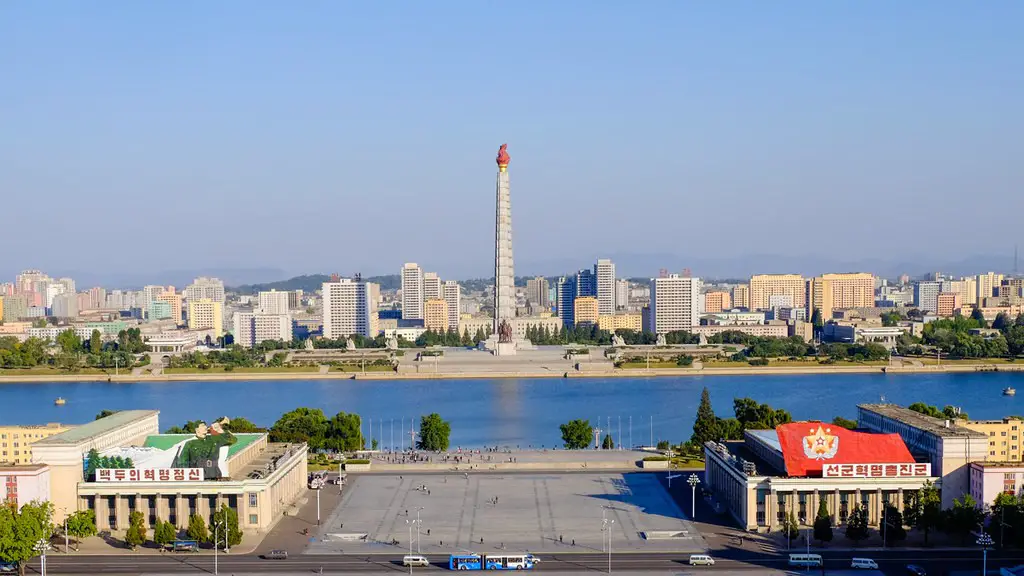 What Are North Korea Major Exports