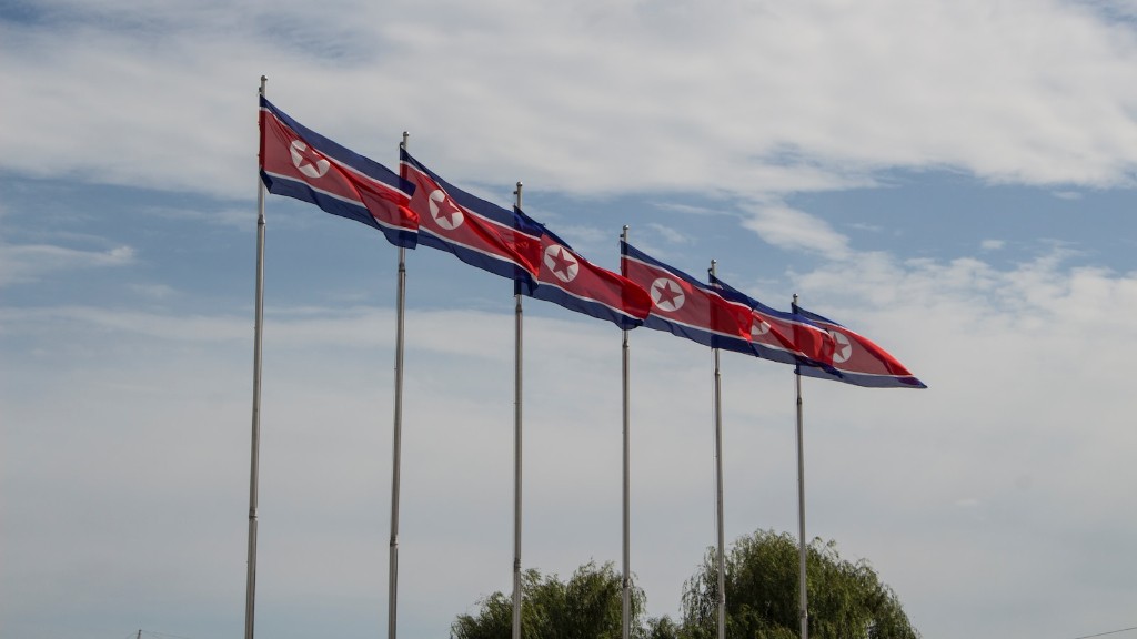 Is north korea a totalitarian government?