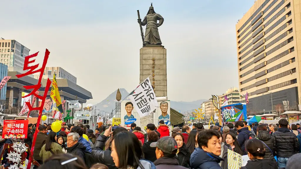 Has north korea signed the universal declaration of human rights?